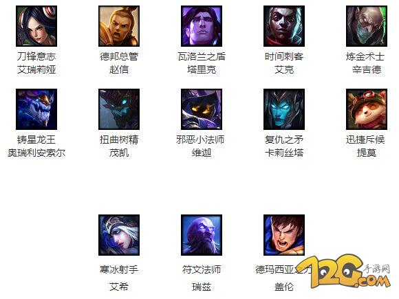LOL9月9日周免英雄 五倍人機刷金幣英雄推薦 LOL9月9日周免英雄 五倍人機刷金幣英雄推薦