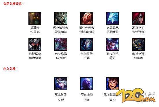 LOL周末英雄預(yù)覽 LOL最新周免英雄預(yù)覽 2016年9月30日更新