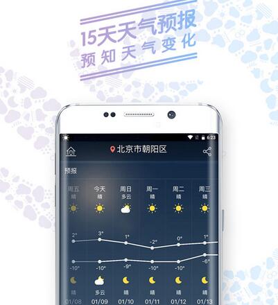 墨跡天氣有利網(wǎng)抽獎(jiǎng)是真的嗎 墨跡天氣抽獎(jiǎng)是真的嗎