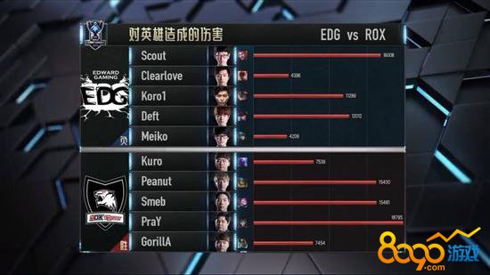 lol廠長4396是什么意思