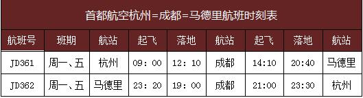 首都航空開通成都直飛馬德里航線