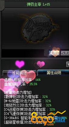 彈藥主宰 lv15