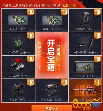 cf10元到底