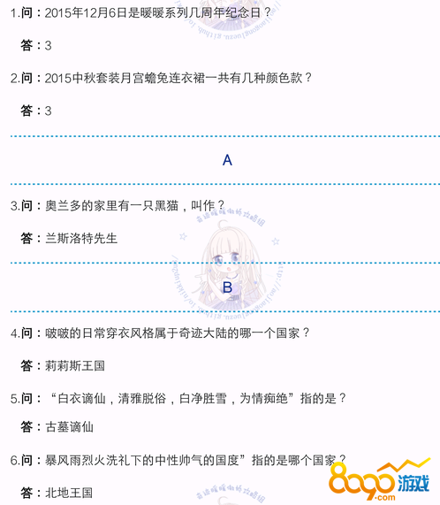 奇跡暖暖祭司蘭薩的真實身份是什么