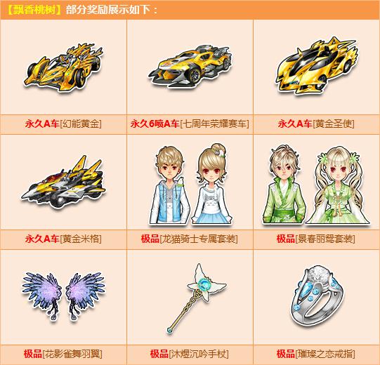 更多精彩活動(dòng),請(qǐng)持續(xù)關(guān)注《QQ飛車(chē)》!