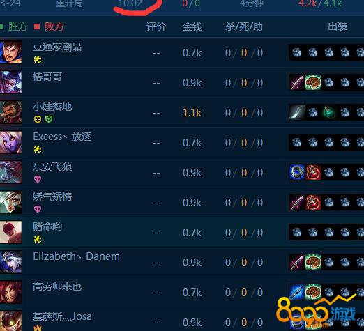 LOL排位的開啟時(shí)間