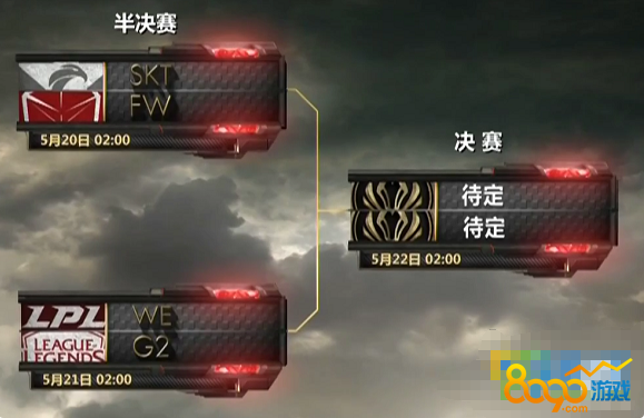 lol季中冠軍賽賽程安排是什么