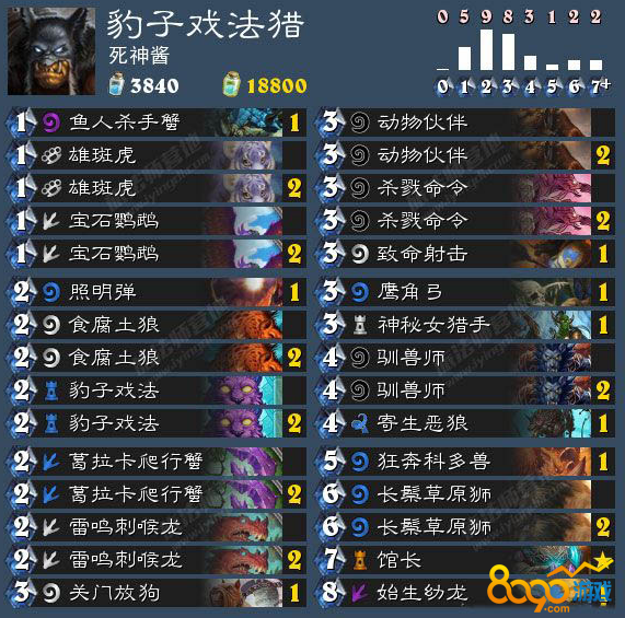 爐石傳說豹子戲法在哪里獲得
