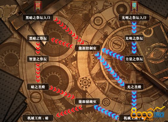 dnf盧克奶爸真的要收費(fèi)奶c了嗎
